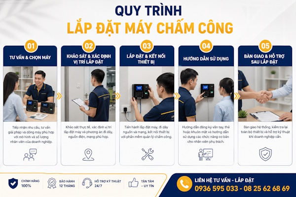 Lắp đặt máy chấm công tại KCN Tân Đô