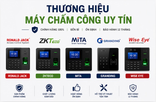 Nhận lắp đặt máy chấm công tại phường Phú Nhuận, tp Hồ Chí Minh