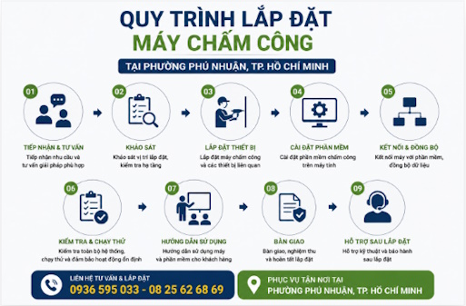 Dịch vụ lắp đặt máy chấm công tại phường Phú Nhuận