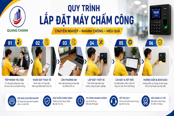Chuyên lắp đặt máy chấm công tại quảng ngãi