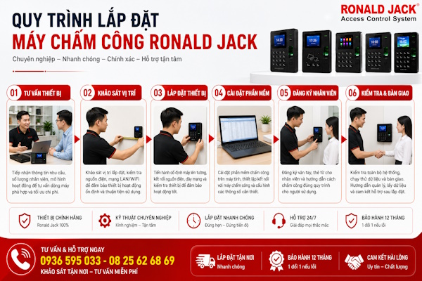Lắp đặt máy chấm công Ronald Jack tại tp Hồ Chí Minh