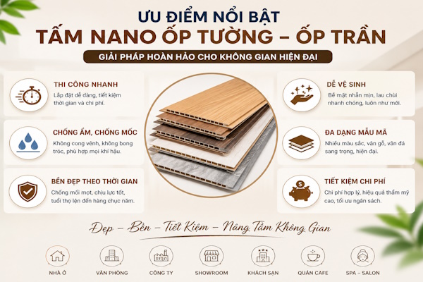 Ưu điểm của tấm nano trong trang trí nội thất